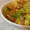 ゆかまる＊'s cooksnap of when they made 簡単おいし〜♪キャベツと挽肉甘辛炒め.