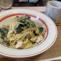 0_maru's cooksnap of when they made きのことチキンのクリームパスタ〜覚え書〜.