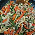 とりけらとっぷす's cooksnap of when they made 分量簡単♪なのに本格的な青椒肉絲.