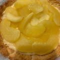 IRUZE's cooksnap of when they made ホットケーキミックスで簡単♪タルト台.