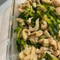 htmrk's cooksnap of when they made 鳥皮ポン酢.