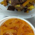 らずみ's cooksnap of when they made 柑橘の皮で☆ゼリーみたいなピール.