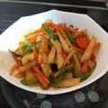 たなかけ＠CKPD's cooksnap of when they made ジャガイモ人参ピーマンで副菜.