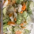 ともも商店's cooksnap of when they made さっぱりレモンサラダ♪胡瓜と人参と大根.