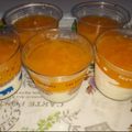 すぅ（すぅ）'s cooksnap of when they made いつものヨーグルトゼリー☆.