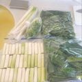 ＊みぃた1221＊'s cooksnap of when they made ★白葱(長葱)の冷凍保存★.