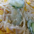 たーにっぷ8's cooksnap of when they made 簡単スパゲティサラダ.