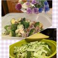 ダッフィーニーうに's cooksnap of when they made ヘルシー♬ブロッコリーのしらすあえ.