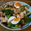 や～たん食堂's cooksnap of when they made すぐでき✨ザ・ダイエット飯.