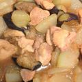 哲美☆'s cooksnap of when they made ☆冬瓜・茄子・鶏肉の中華炒め☆.