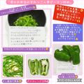 しーくれっと・らいふ's cooksnap of when they made 母のお弁当のすみっこ人参ピーマン炒め.