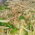 賄いのおばちゃん's cooksnap of when they made もやし・きゃべつ・豚挽肉のお手軽野菜炒め.