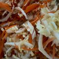 クック11HLNQ☆'s cooksnap of when they made 白菜タップリもりもり！白菜と人参サラダ.