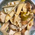 ♬のんのこ日和♬'s cooksnap of when they made レンジで時短！たけのこと厚揚げの甘辛煮.
