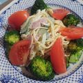 鹿部さっちゃんクック's cooksnap of when they made 簡単スパゲティサラダ.