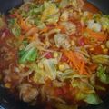 umibooz's cooksnap of when they made 簡単！鶏もも肉とキャベツのトマト煮☆.