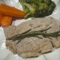 TeaChan214's cooksnap of when they made 豚ロース肉の☆ローズマリー☆マリネソテー.