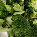 ﾌﾞﾚﾝﾀﾞ's cooksnap of when they made 失敗なし！美味しいブロッコリーの茹で方♪.