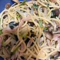 なりのり１３'s cooksnap of when they made 超簡単！ベーコンとしめじの和風パスタ！！.