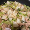 ソラ１４'s cooksnap of when they made 豚肉とかぶのオイスター炒め煮.