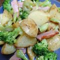 クック3T1D4V☆'s cooksnap of when they made 新じゃがとベーコンの炒め物.