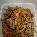 マロンメアリー195's cooksnap of when they made お財布に優しい♪豚肉とゴボウのしぐれ煮.
