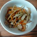 ぱいんクック's cooksnap of when they made ☆豚バラきんぴら☆.