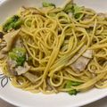 nicoyuna's cooksnap of when they made ベーコンとしめじの和風パスタ☆.
