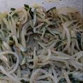 kyokoha's cooksnap of when they made 簡単おつまみ☆ささみとモヤシのわさび和え.