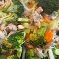 あんこ4N2UF1☆'s cooksnap of when they made うま味🩷豚肉ブロッコリーめんまの中華炒め.