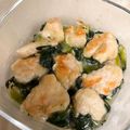 モミ太くん's cooksnap of when they made ほうれん草と鶏むねのごま風味塩とろみ炒め.