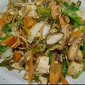 にょにょ♡'s cooksnap of when they made さば味噌缶で★簡単★焼きそば.