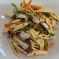 ゆりYO船長's cooksnap of when they made タコとアスパラのスパゲティ.