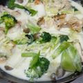 ずっこけ123's cooksnap of when they made 簡単ほくほく✿白菜とホタテのクリーム煮✿.