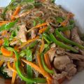e2mo's cooksnap of when they made 簡単なのに本格的♪チャプチェ.