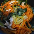 お絹タン's cooksnap of when they made 小松菜と人参の煮びたし.