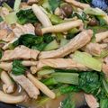 クックAIHH1D☆'s cooksnap of when they made 豚肉と野菜のバルサミコバター炒め.