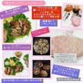 しーくれっと・らいふ's cooksnap of when they made 肉汁タップリ、ハンバーグ.