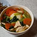cococo710's cooksnap of when they made シンプル　鶏のお雑煮 （関東風）.