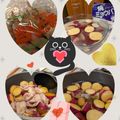 ダッフィーニーうに's cooksnap of when they made うちの味☆甘み凝縮♪さつまいもの茹で方♪.
