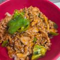 ゆるмαмα's cooksnap of when they made 豚肉＆ピーマンしめじの旨！ケチャップ炒め.