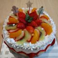 ０３４'s cooksnap of when they made ●炊飯器で簡単☆ふんわりスポンジケーキ●.