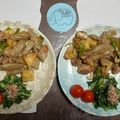 ともちゃ0502's cooksnap of when they made 肉200gで5人前！豚肉の甘酸っぱ炒め.