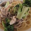 EnaYae★mam's cooksnap of when they made 男子にも！豚肉ときのこの柚子胡椒パスタ♪.