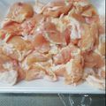 くネコまろす's cooksnap of when they made 諦めないで！笑　胸肉を柔らかくする技！.