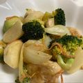 クックNY02NX☆'s cooksnap of when they made かぶとささ身のマヨＰon炒め.