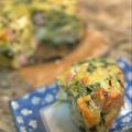 saki1010's cooksnap of when they made 野菜たっぷり☆　ケークサレ*.