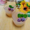 クックI7I5L1☆'s cooksnap of when they made アレンジ自在♪ ✾フルーツ寒天✾.