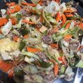 クック07YKKM☆'s cooksnap of when they made もやし・きゃべつ・豚挽肉のお手軽野菜炒め.