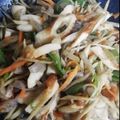 ぽぽぺっぺ's cooksnap of when they made 栄養満点◎五目味噌きんぴら.